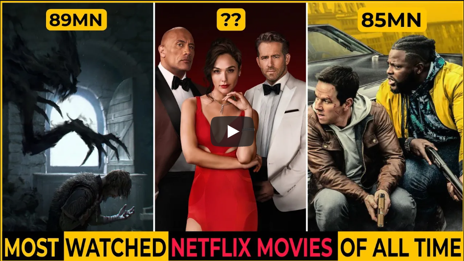 Top 10 Most Watched Netflix Original Movies Of All Time Netflix Most